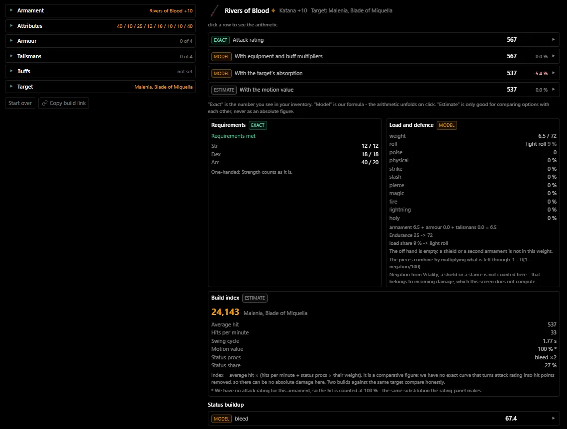 The build lab: the Status buildup block for a bleed weapon, with Malenia chosen as the target